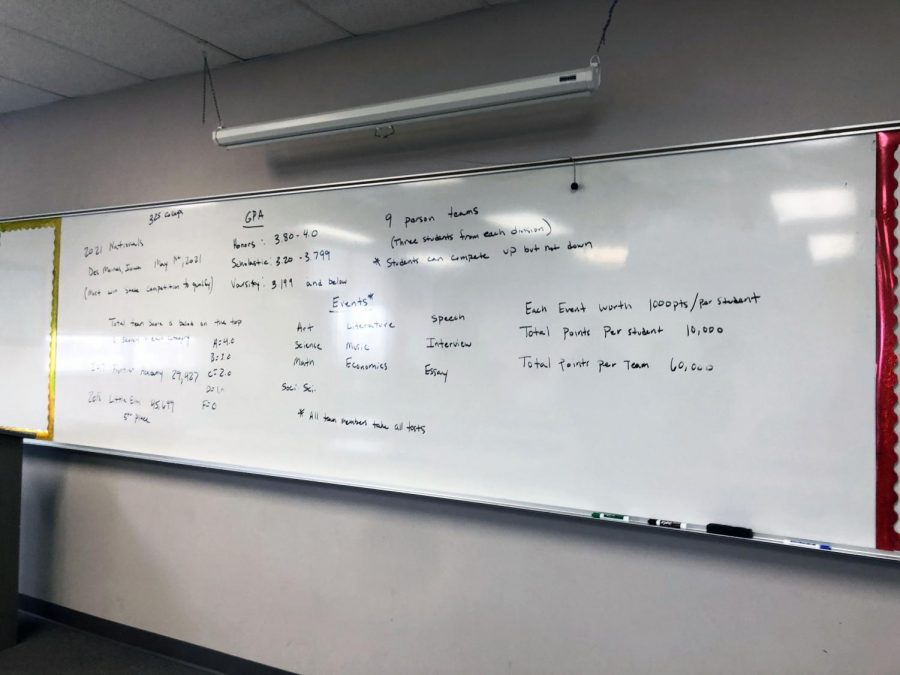 The+whiteboard+in+Mr.+Duffeys+classroom.